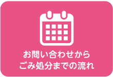 お問い合わせからごみ処分までの流れ